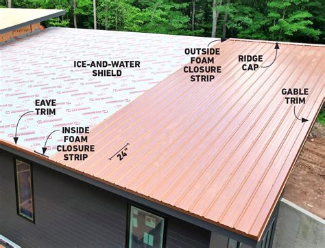 how to attach metal roof to side of house|do it yourself steel roofing.